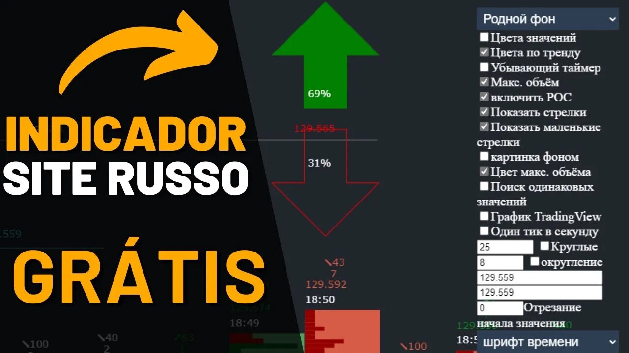 INDICADOR MUITO ACERTIVO DE OPÇÕES BINÁRIAS PARA QUOTEX, BINOMO E IQ OPTION