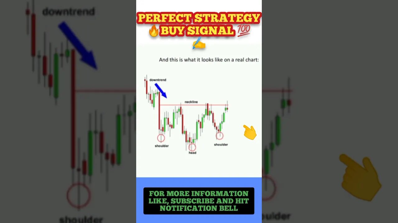 The Ultimate Day Trading Strategies Guide 📚 for Biginners 🤑