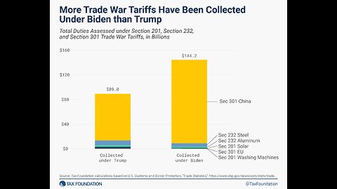 Why We Must Give Trump's Tariffs a Chance