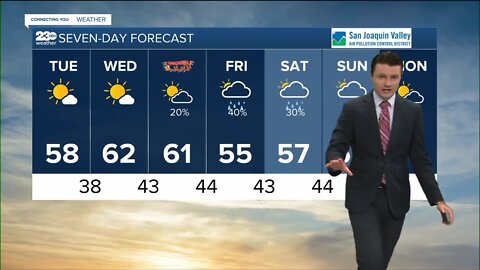 23ABC Weather for Monday, November 28, 2022