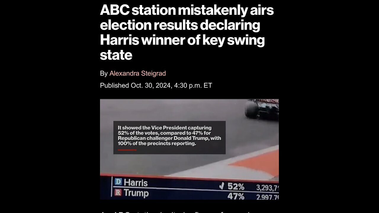 ABC station mistakenly airs election results declaring Harris winner of key swing state