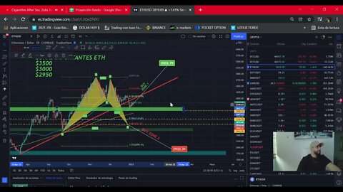 SE CAE $BITCOIN? SEGUIMOS EN RALLY ALCISTA? VAMOS A VENDER TODO POR OMICRON