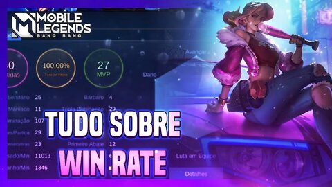 100% DE WIN RATE É FÁCIL? ATÉ ONDE O WIN RATE DEVE SER LEVADO A SÉRIO | MLBB