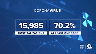 Latest Florida COVID-19 numbers