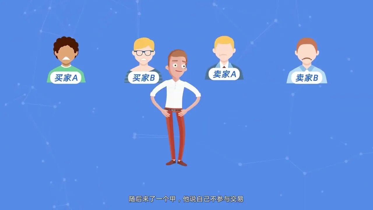 欧易（OKX）——期权标记价格是什么？