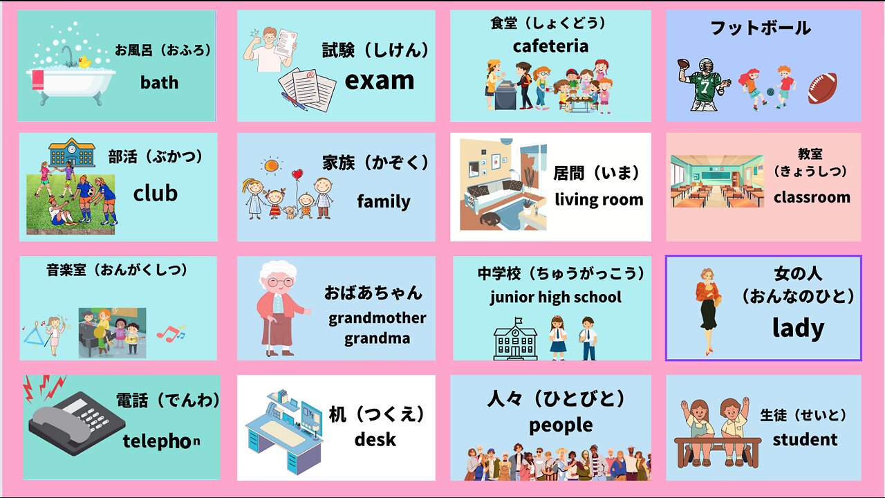 JLPT N5[HIRAGANA]②BASIC JAPANESE VOCABULARY 【JLPT】