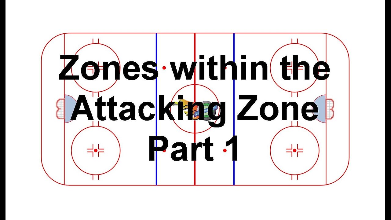 Tactical Video #14: Zones within the Attacking Zone Part 1