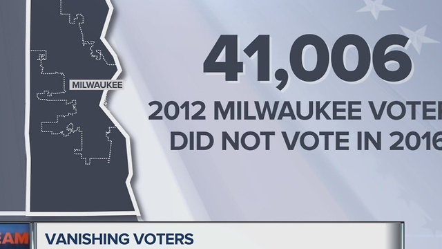 Milwaukee dems take stock of 40,000 'vanishing voters'