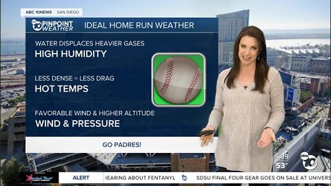 In Depth: Ideal Home Run Weather Short