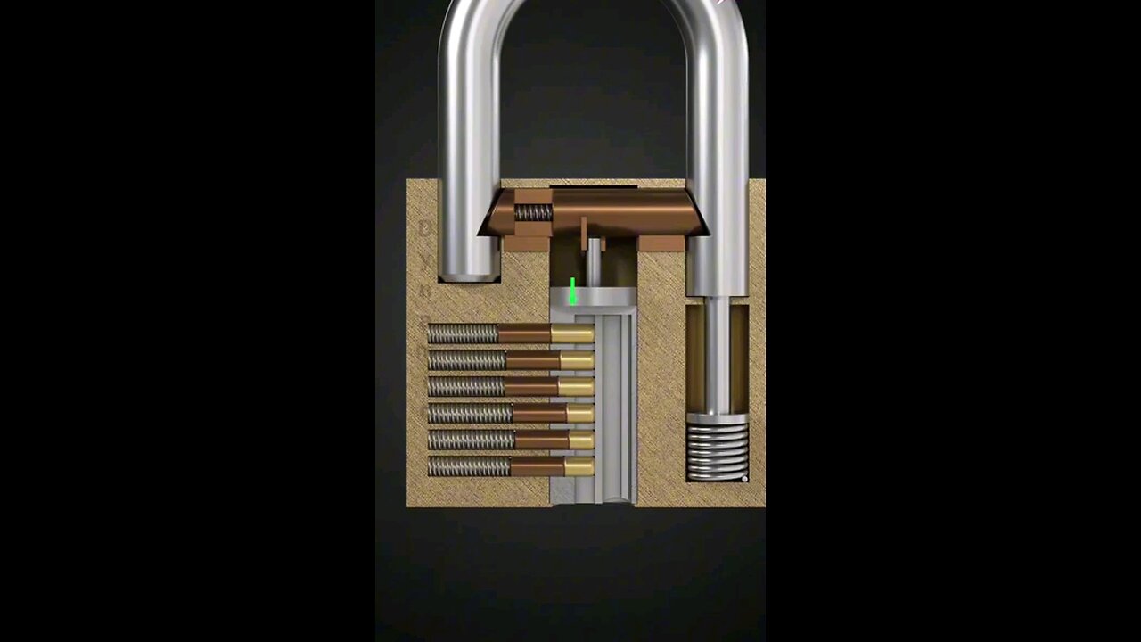 How the Lock works from inside