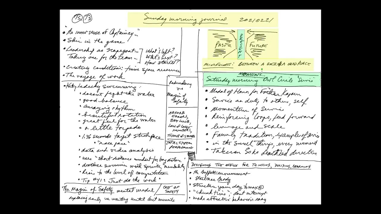 journal20210221synthesis