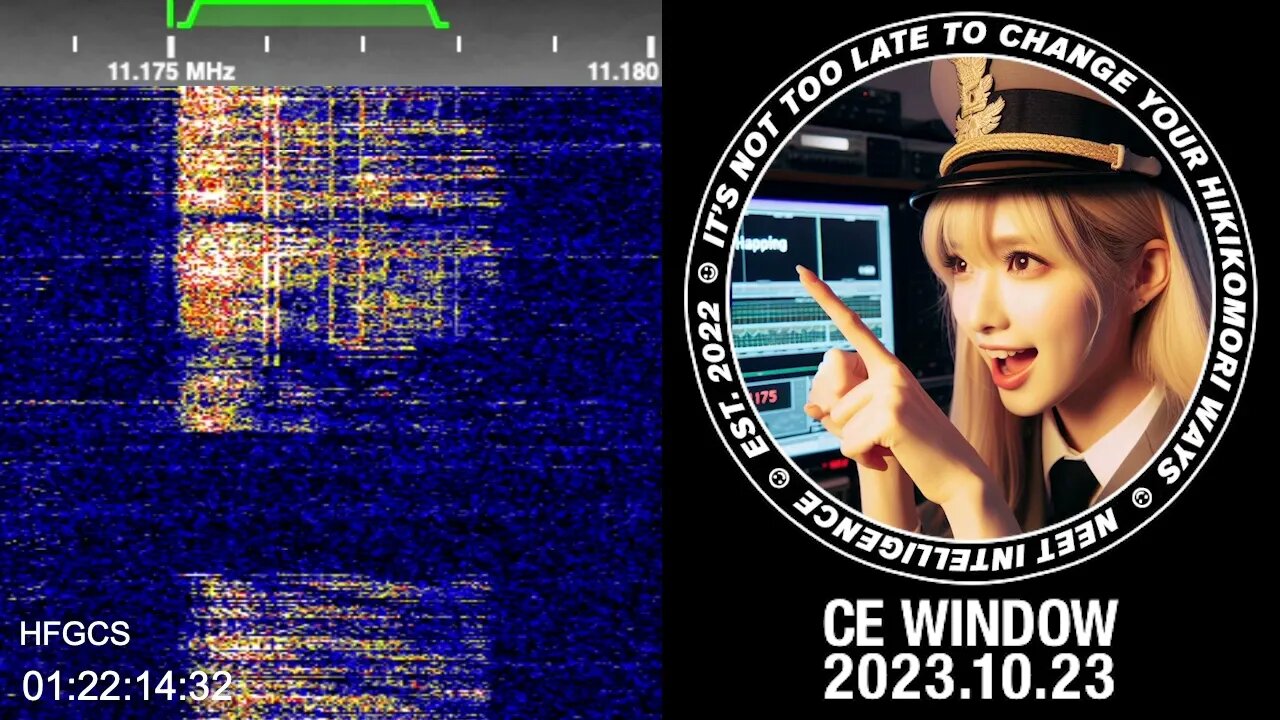 HFGCS STRATCOM CE Window – 9031 kHz – 2023.10.23