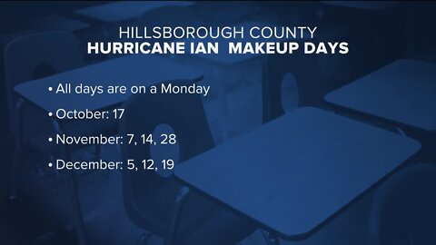 Hillsborough Schools announces Hurricane Ian make up days