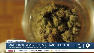 City of Tucson behind on expected marijuana revenue