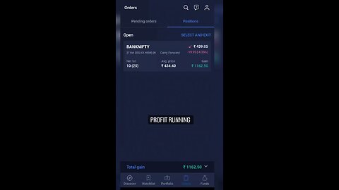 Today Trading