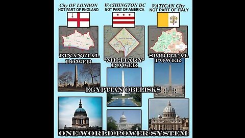 The 3 city states, DC, Vatican, London the "Empire of the City"