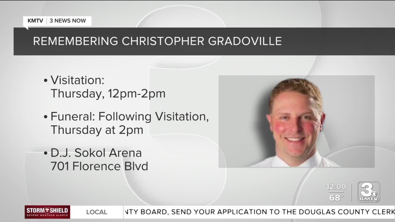 Funeral plans announced for Creighton Director of Baseball Operations Chris Gradoville