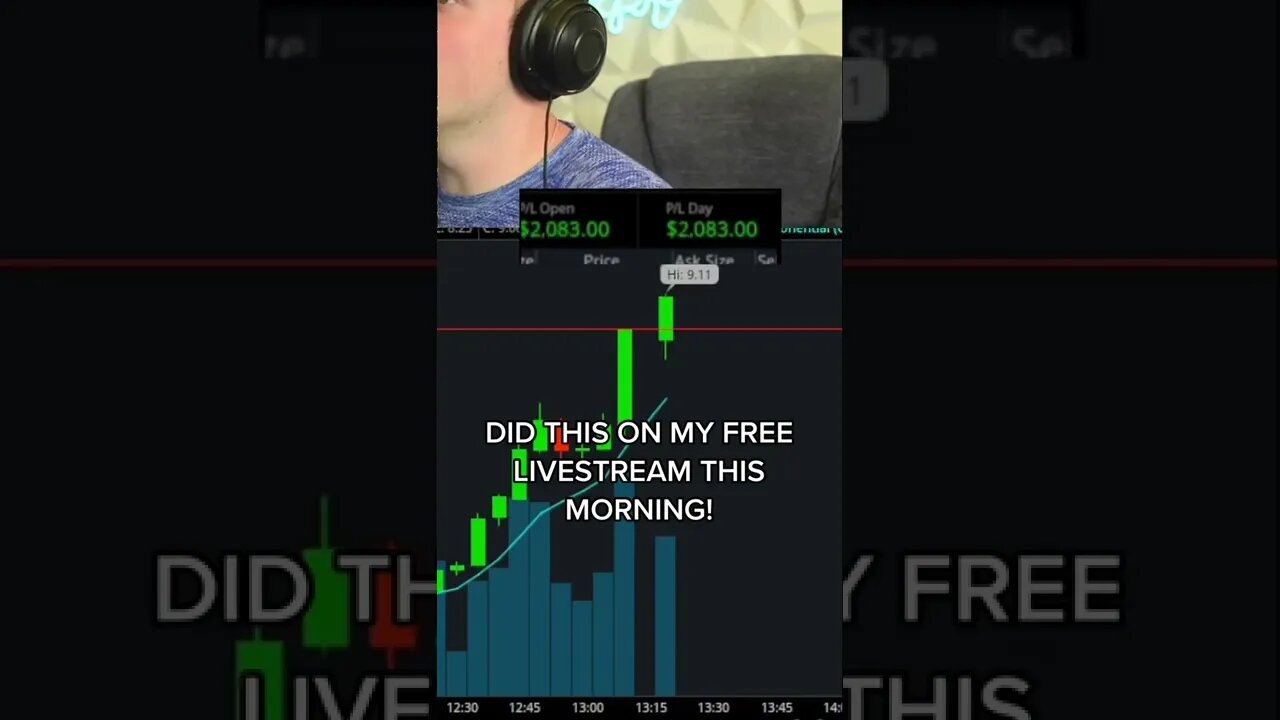 $10k in 15 minutes (live trading, trading live, day trading, day trading live, reaction)