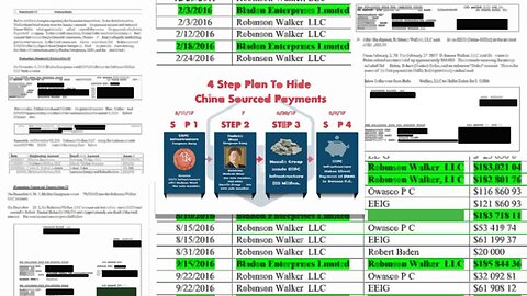 INFOWARS Bowne Report: Biden Crime Syndicate Uncovered - 5/11/23