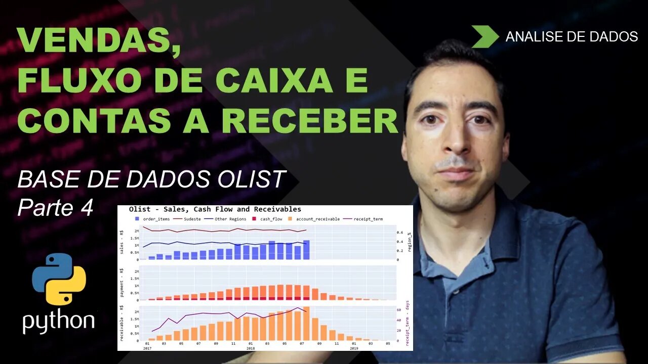 Mini Série #4 - VÁRIOS GRÁFICOS em 1 Visual - utilizando o Python Plotly graph_objects