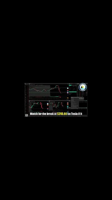 Achieving Profit Milestones - VIP Member's +85% Profit In Day Trading
