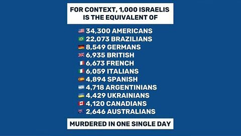 HAMAS' HORRIFIC SLAUGHTER OF ISRAELIS IS DETAILED