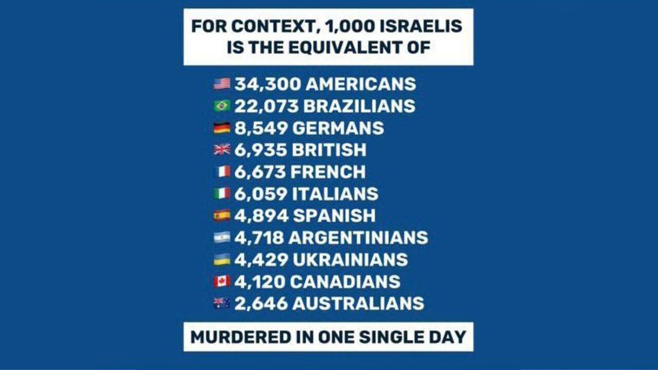 HAMAS' HORRIFIC SLAUGHTER OF ISRAELIS IS DETAILED