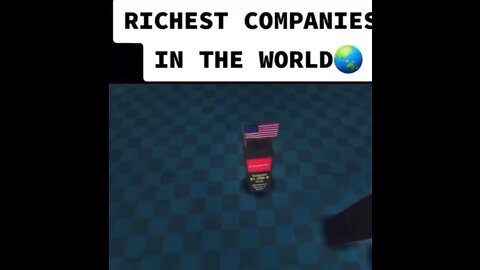 Richest companies in the world…