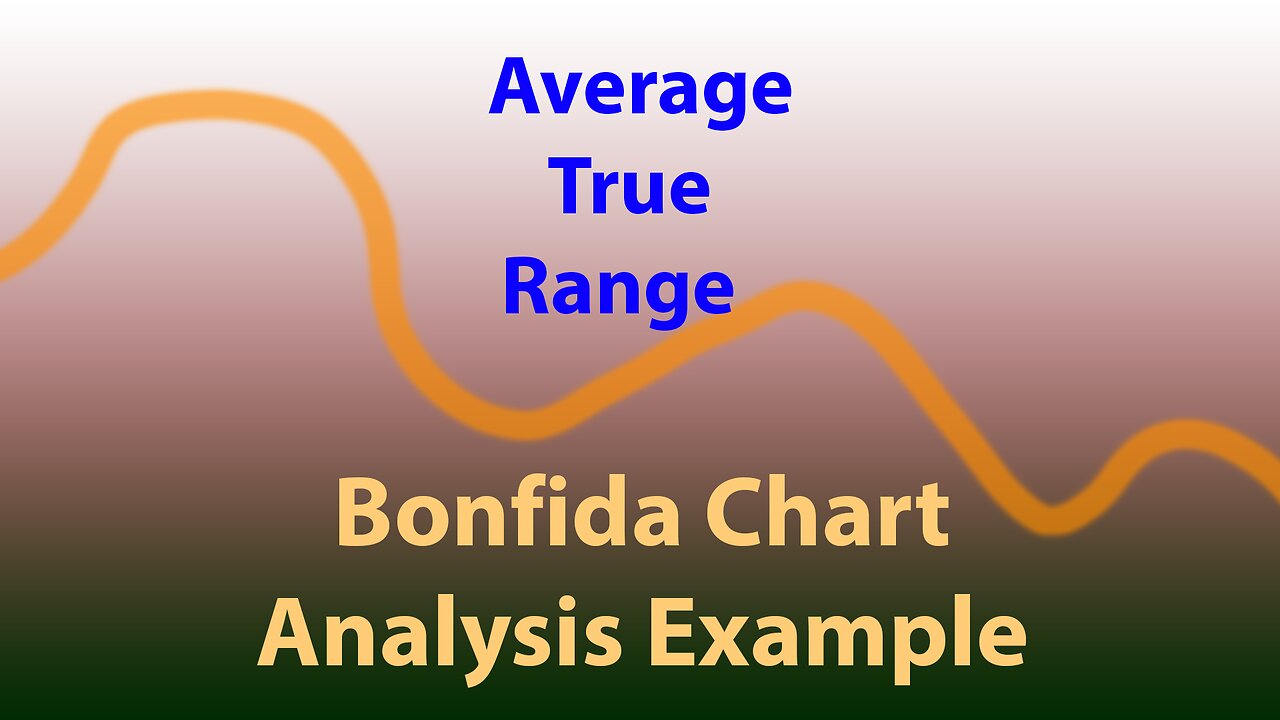Bonfida Us Dollar FIDAUSD Analysis ATR Example Case Study 5