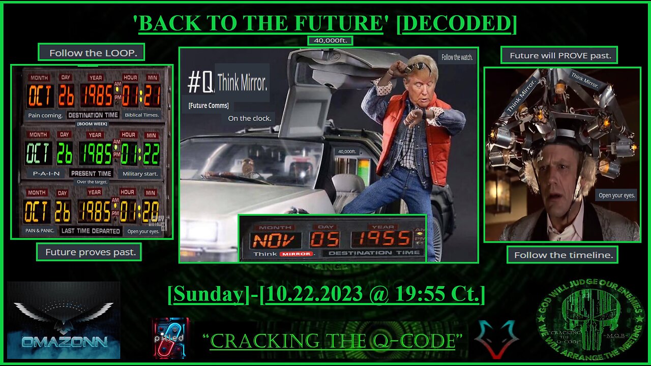 "CRACKING THE Q-CODE" - 'BACK TO THE FUTURE' [DECODED]