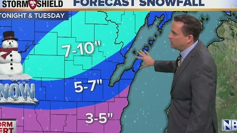 Cameron's Forecast
