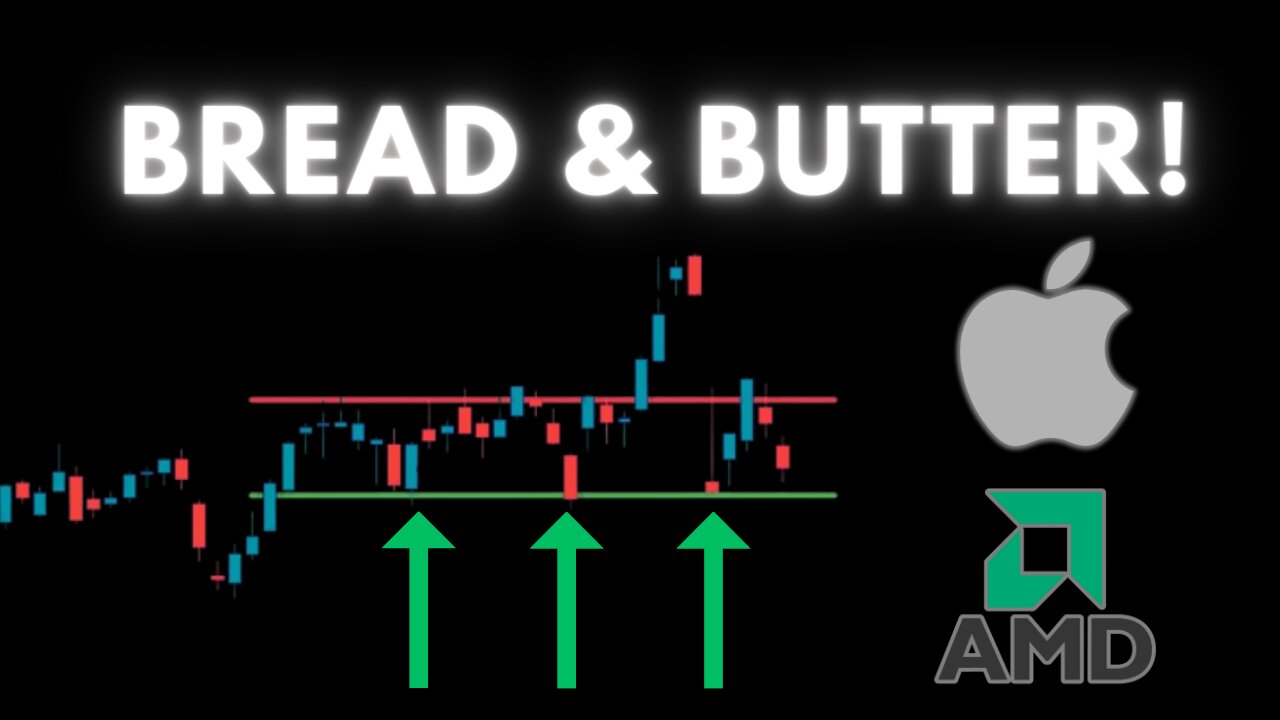 2 Stock Option Plays To Make +100% This Week!