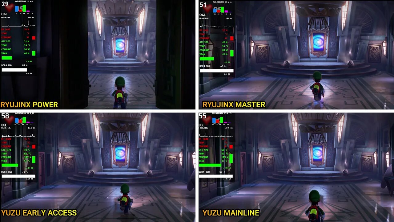 Comparativo performance: Ryujinx PowerxRyujinxMasterxYuzuEAxYuzuMainline