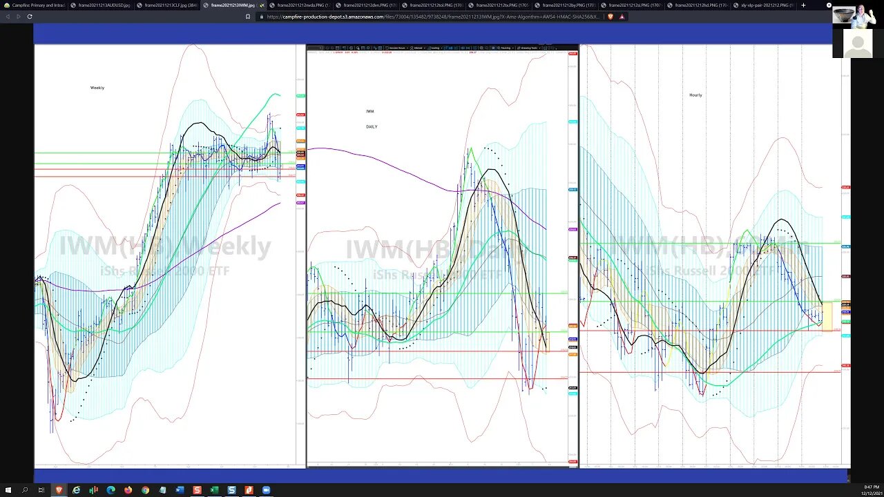 strategy20211212podcast