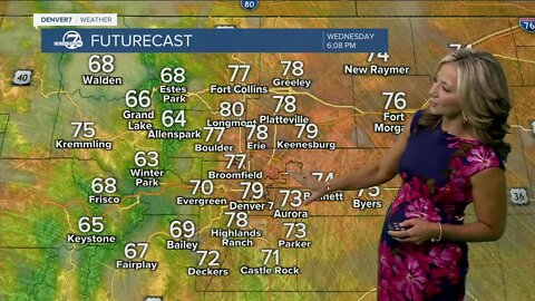 Drier and calmer across Colorado's eastern plains today