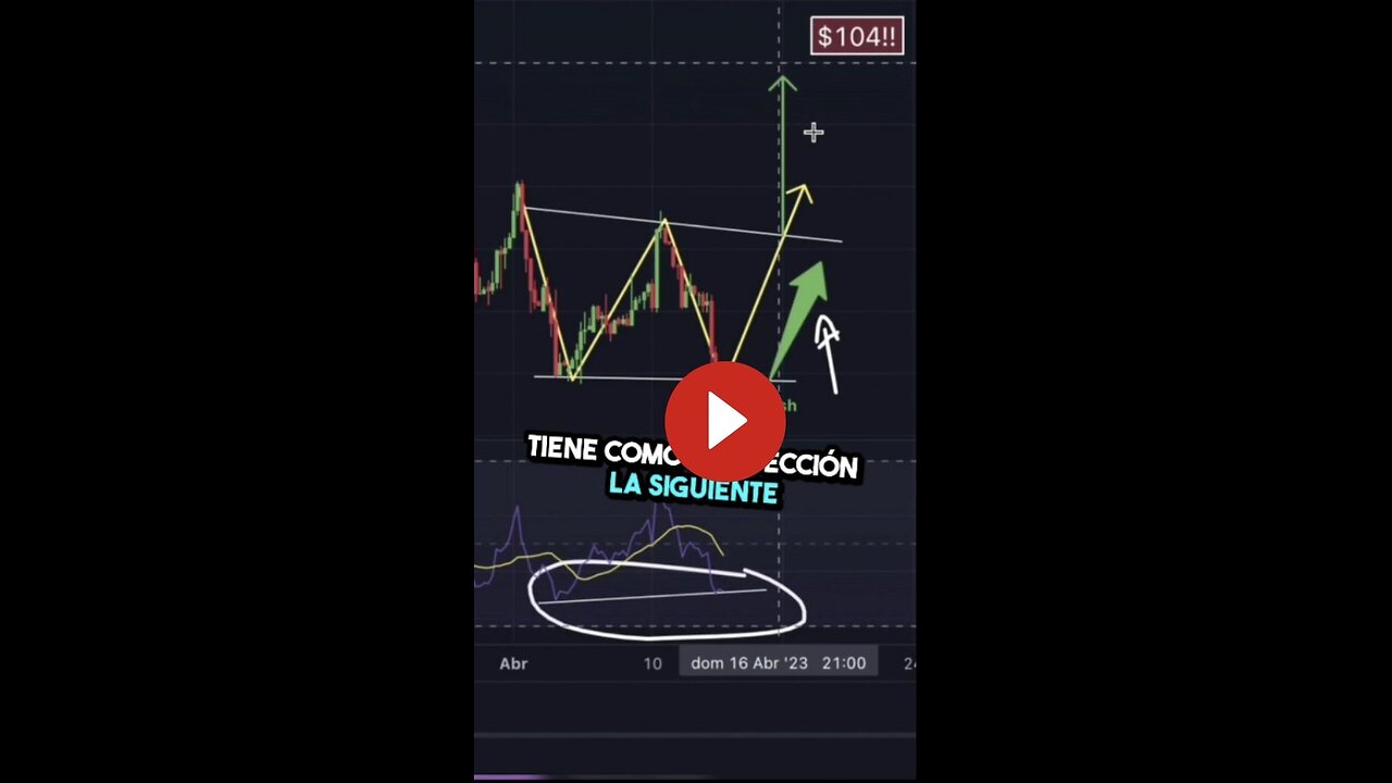 No te pierdas el bono de 30.000$ ⬇️💰 ◾