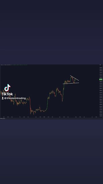 #Bitcoin is getting ready for an gigantic move!🚨