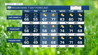 23ABC Weather for Thursday, April 21, 2022