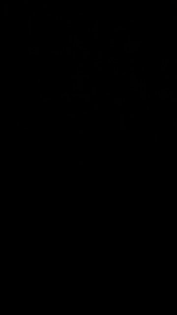 Blessed to be an American