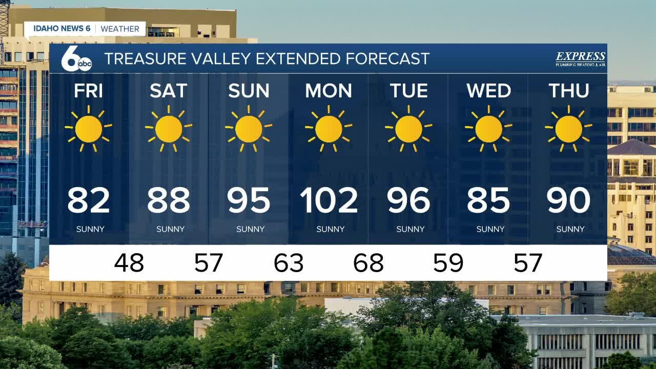 Frankie's June 24, 2022 Forecast