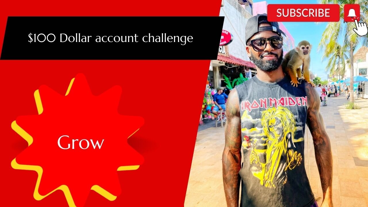 "How to Trade Forex with a $100 Account: Tips and Strategies for Beginners"100 dollar challenge