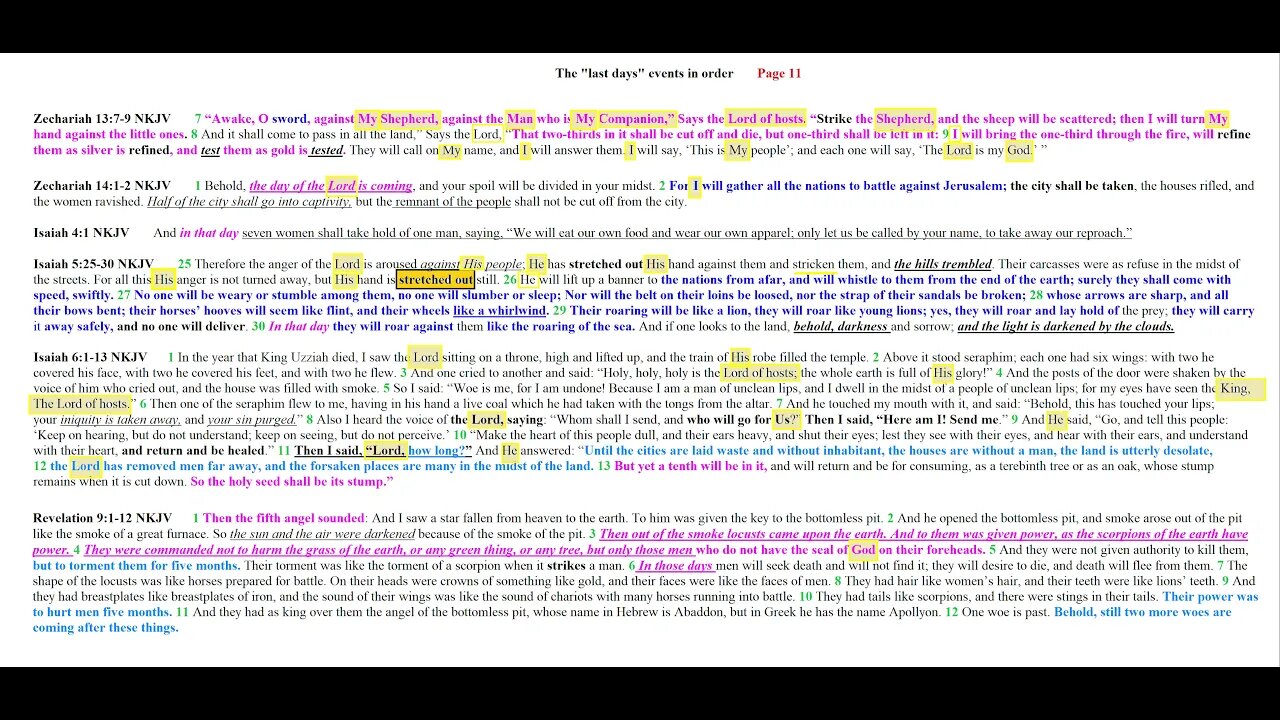 The last days events in order Page 11
