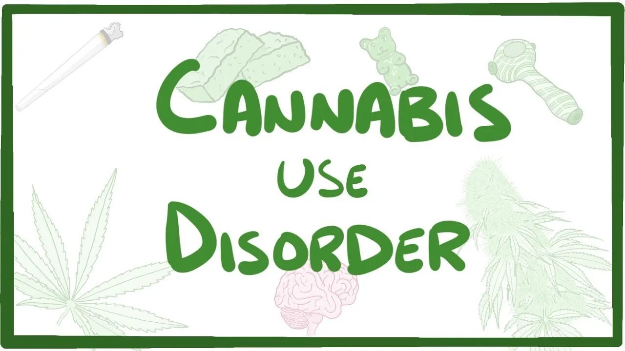 CDC Marijuana Use Disorder Quiz