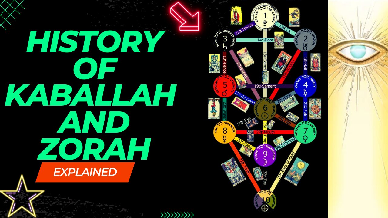 "Unveiling Mysteries: The Chronicles of Kabbalah and The Zohar"