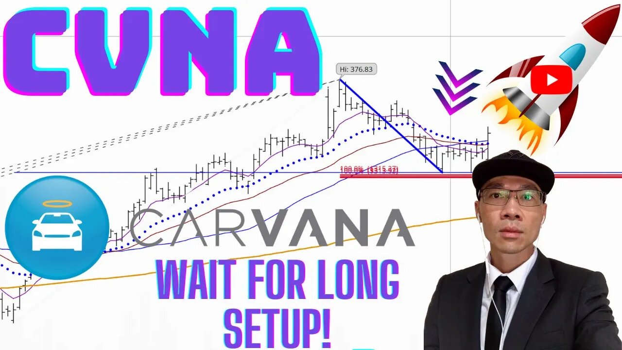 CARVANA CVNA - Go Long ONLY IF Price Gets Up Above *THIS* Moving Average!