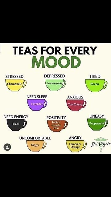 An Imagination, and Art! Not Magic!