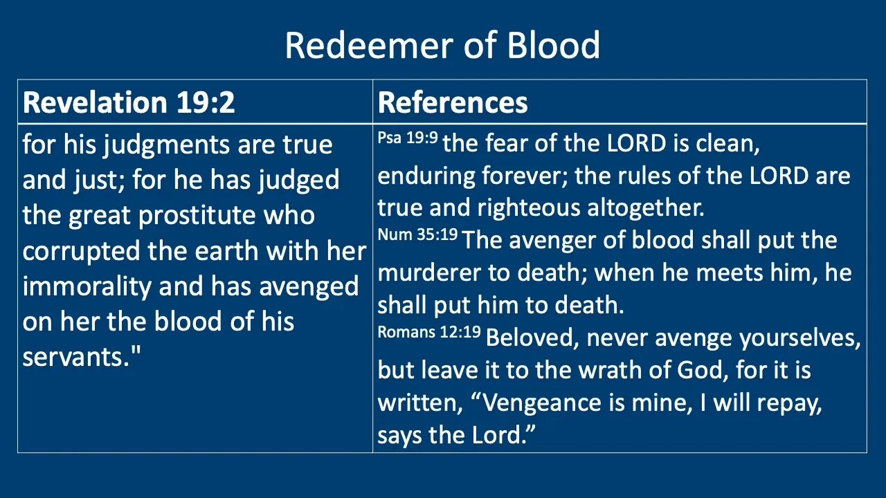 Two Feasts - Revelation 19