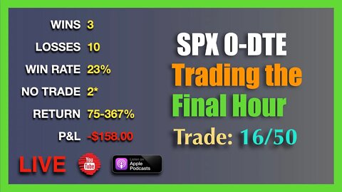 Live 0-DTE Trade SPX Options Episode #16/50 - TUE AUG 9th 3:15PM