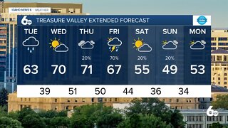 Frankie's May 3rd. 2022 Forecast