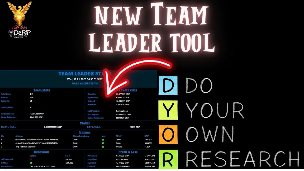 Drip Network New Team Leader DYOR tool for drip